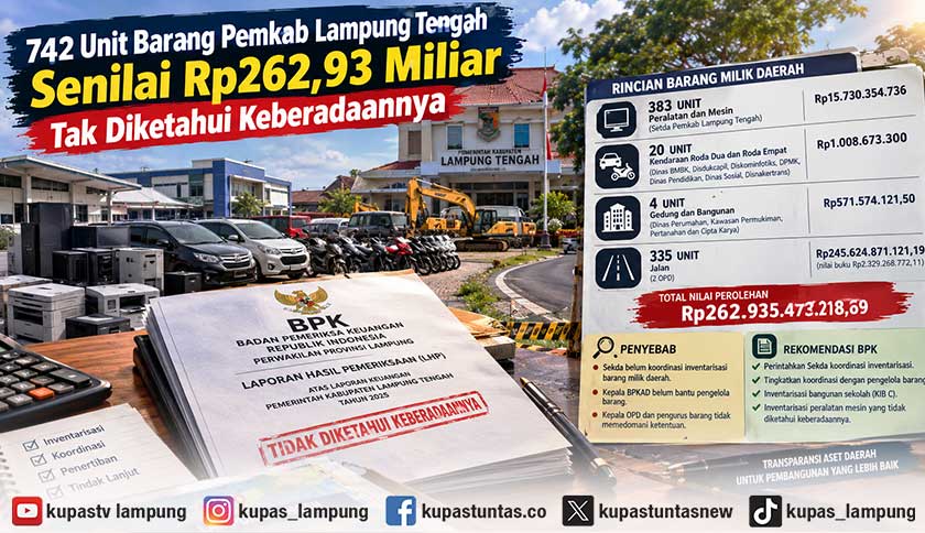 BPK Temukan 742 Unit Barang Pemkab Lampung Tengah Senilai Rp262,93 Miliar Tak Diketahui Keberadaannya