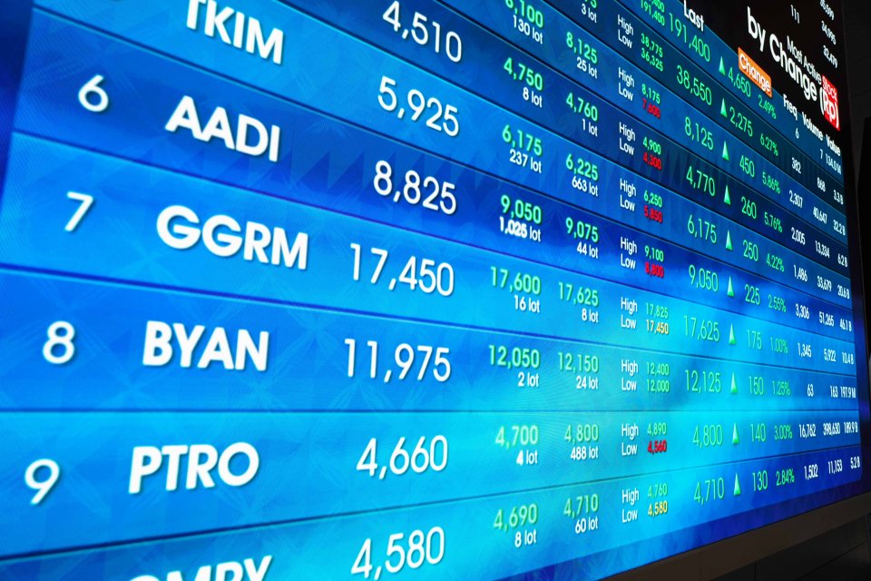 BEI Turunkan Ambang HSC ke Rp 5 Triliun, Daftar Emiten Terkonsentrasi Bertambah