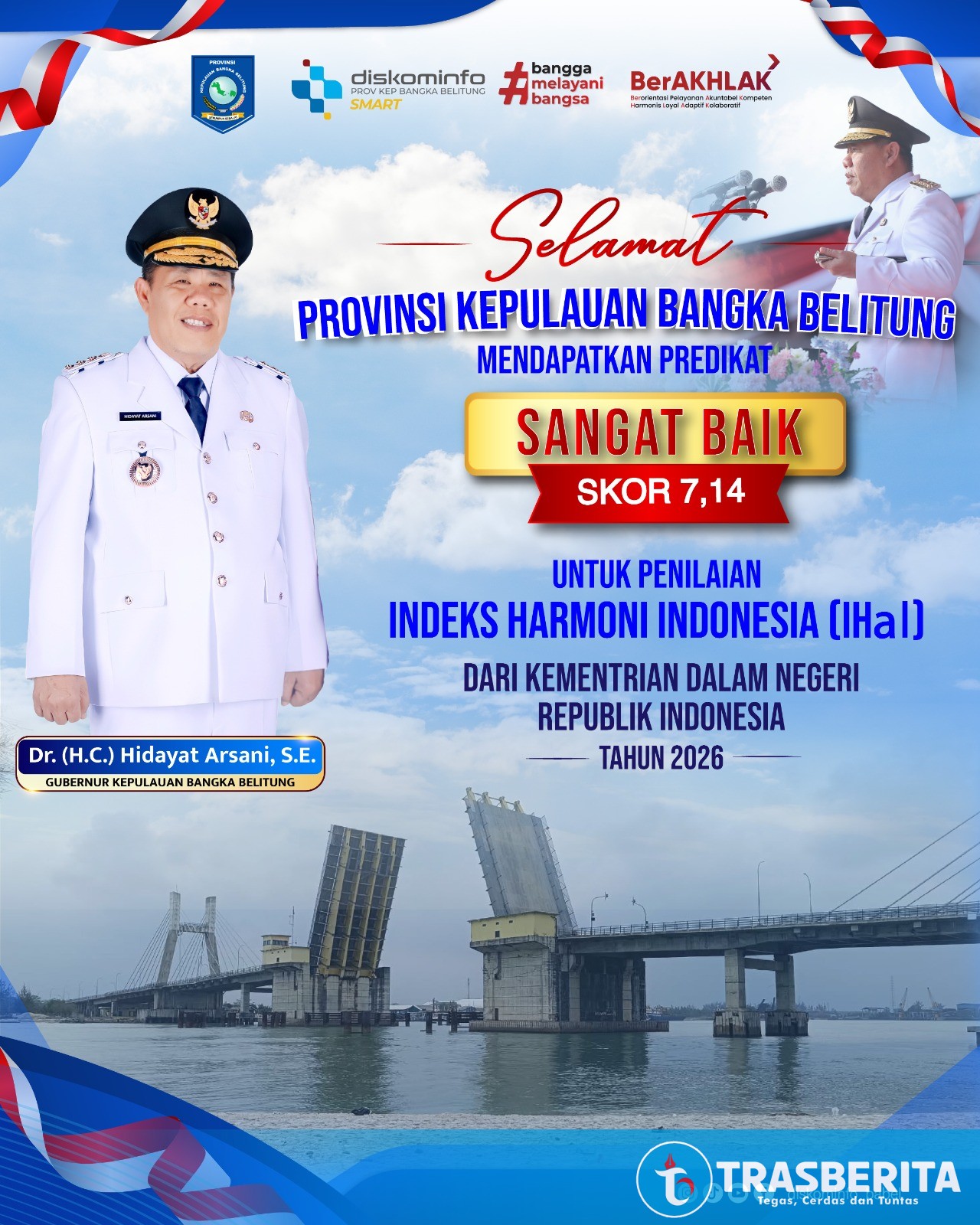 Indeks Harmoni Babel 2026 Tembus 7,14, Belitung Timur Skor Tertinggi 7,83