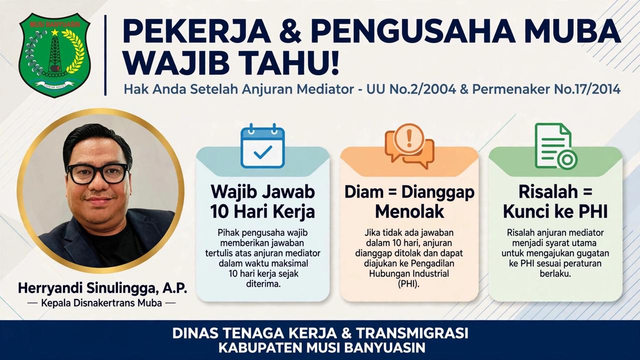 Disnakertrans Muba Jamin Kepastian Hukum Perselisihan Industrial, Mediator Beri Batas 10 Hari Kerja