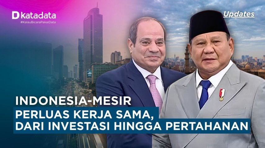 Prabowo dan El-Sisi Sepakati Kerja Sama Investasi hingga Pertahanan