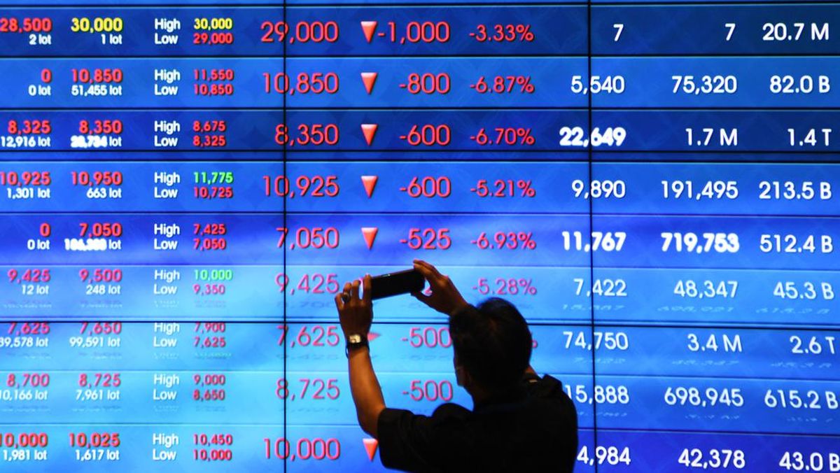 IHSG Berpotensi Lanjut Koreksi ke 5.850, Analis Rekomendasikan BBRI hingga ANTM