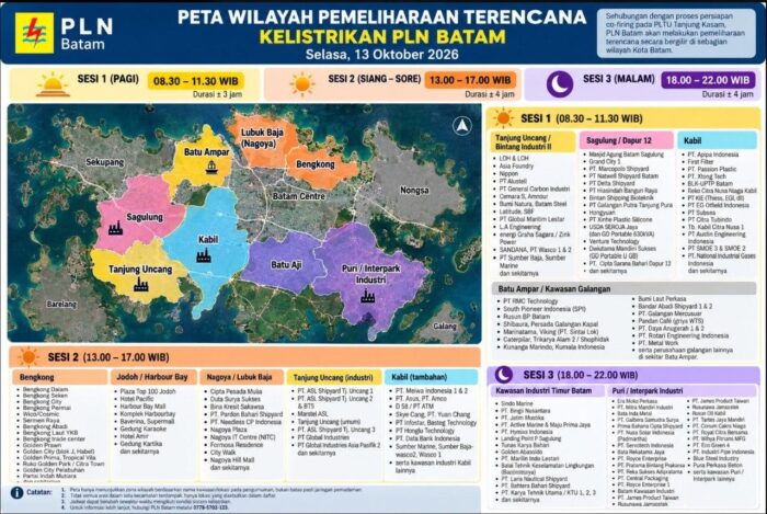 Blackout Batam Berlanjut Hari Kedua, HKI Keluhkan Jadwal Pemadaman PLN Tak Sesuai