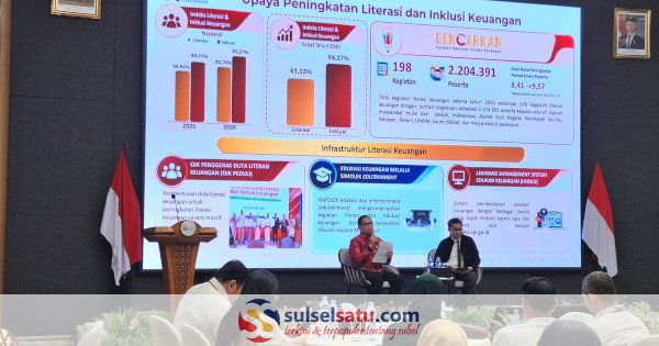 OJK Sulselbar Catat 2,18 Juta Rekening Pelajar, Simpanan Tembus Rp412,38 Miliar