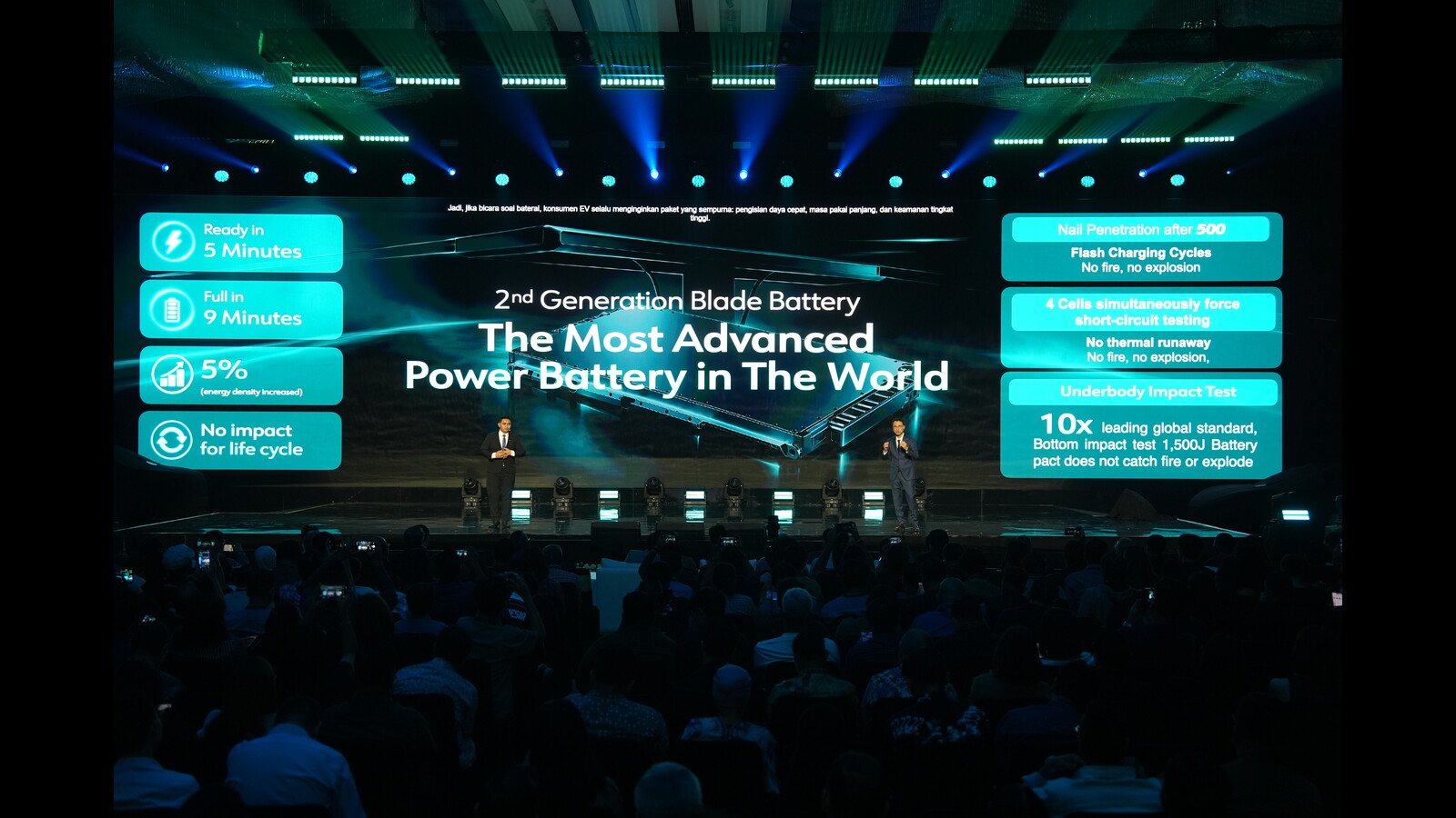 BYD Hadirkan Blade Battery Generasi Kedua dan FLASH Charging di Indonesia