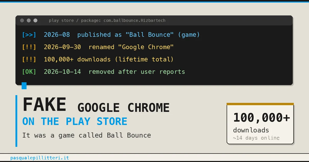 Aplikasi Chrome Palsu Bertahan Dua Minggu di Play Store, Dihapus Google