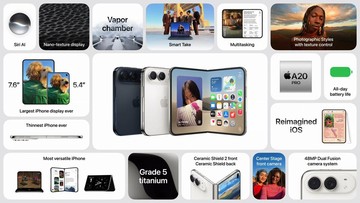 Bos Erajaya Sebut iPhone Duo Bakal Punya Peminat Meski Harga Rp 45 Juta