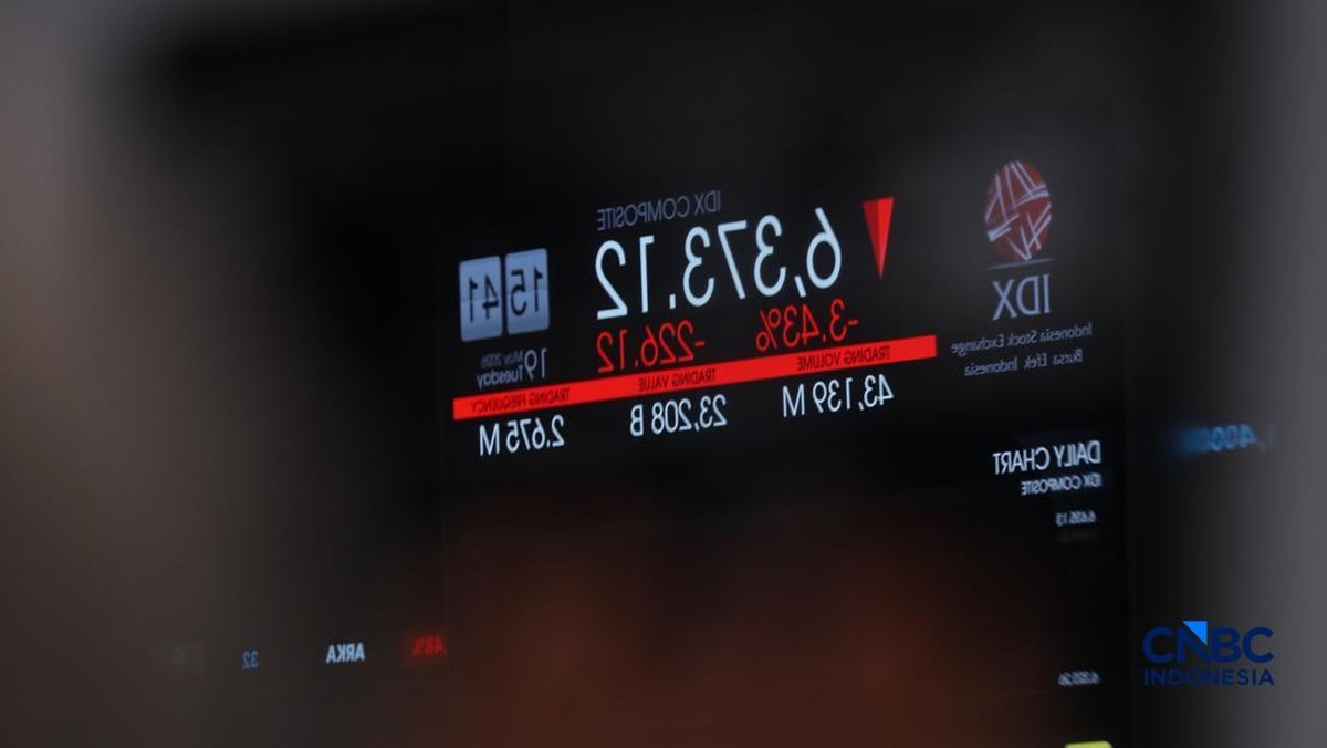 MSCI Buka Opsi Turunkan Pasar Saham RI ke Standalone, Keputusan Juni 2027