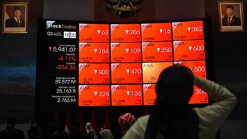 MSCI Ancam Turunkan Status RI, Kapitalisasi Pasar Anjlok 55% Jadi US$ 53 Miliar