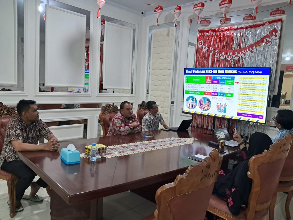 Pemprov Gorontalo Siapkan BLP3G 2027 untuk 2.000 KPM di Tiga Kabupaten/Kota, Data BNBA Diserahkan November