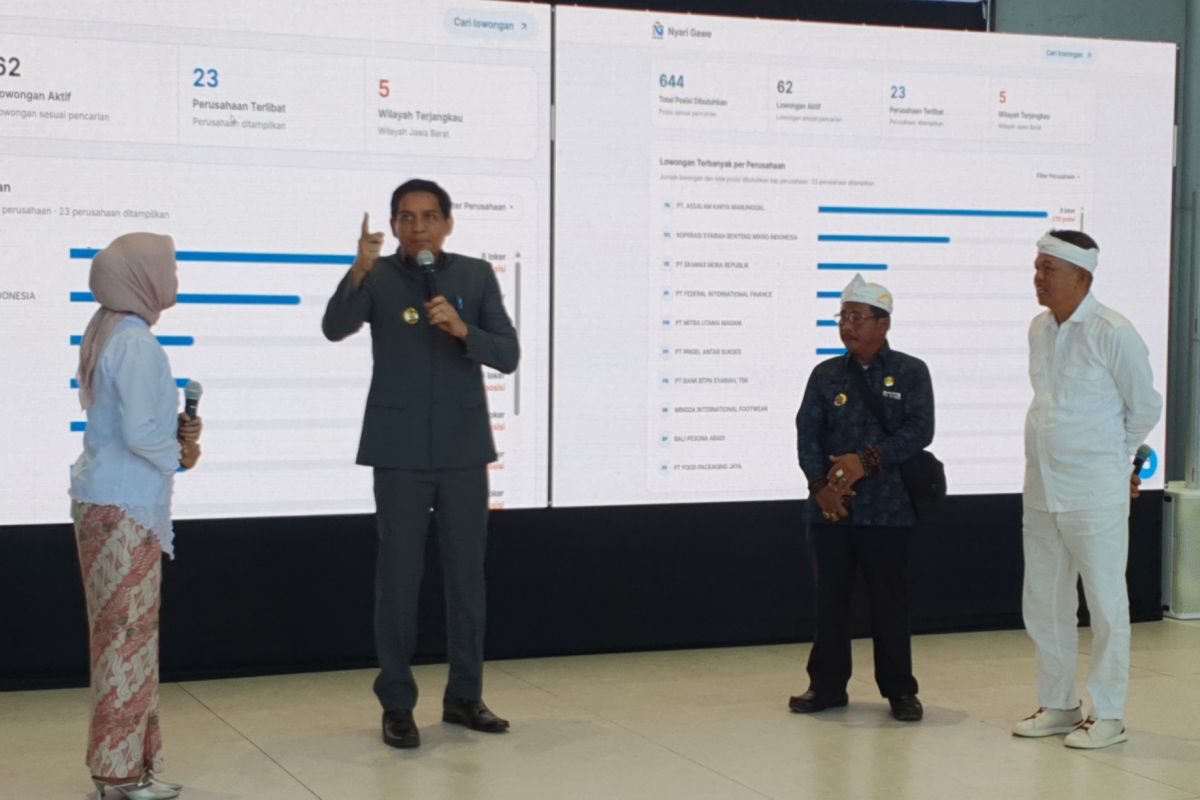 Gubernur Dedi Mulyadi Dorong Kerja Sama SMA-SMK Indramayu dengan Industri Losarang, 63.000 Warga Masih Menganggur