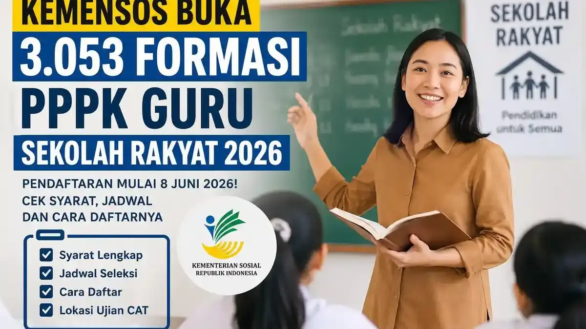 Kemensos Tetapkan 3.053 Formasi PPPK Guru Sekolah Rakyat 2026