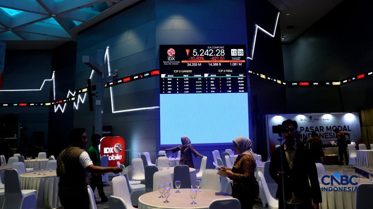 IHSG Anjlok 11,57% Usai Isu MSCI, OJK hingga Airlangga Buka Suara