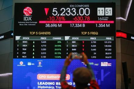 MSCI Mulai Konsultasi Turunkan Status RI, IHSG Anjlok 11,57% dalam Sehari