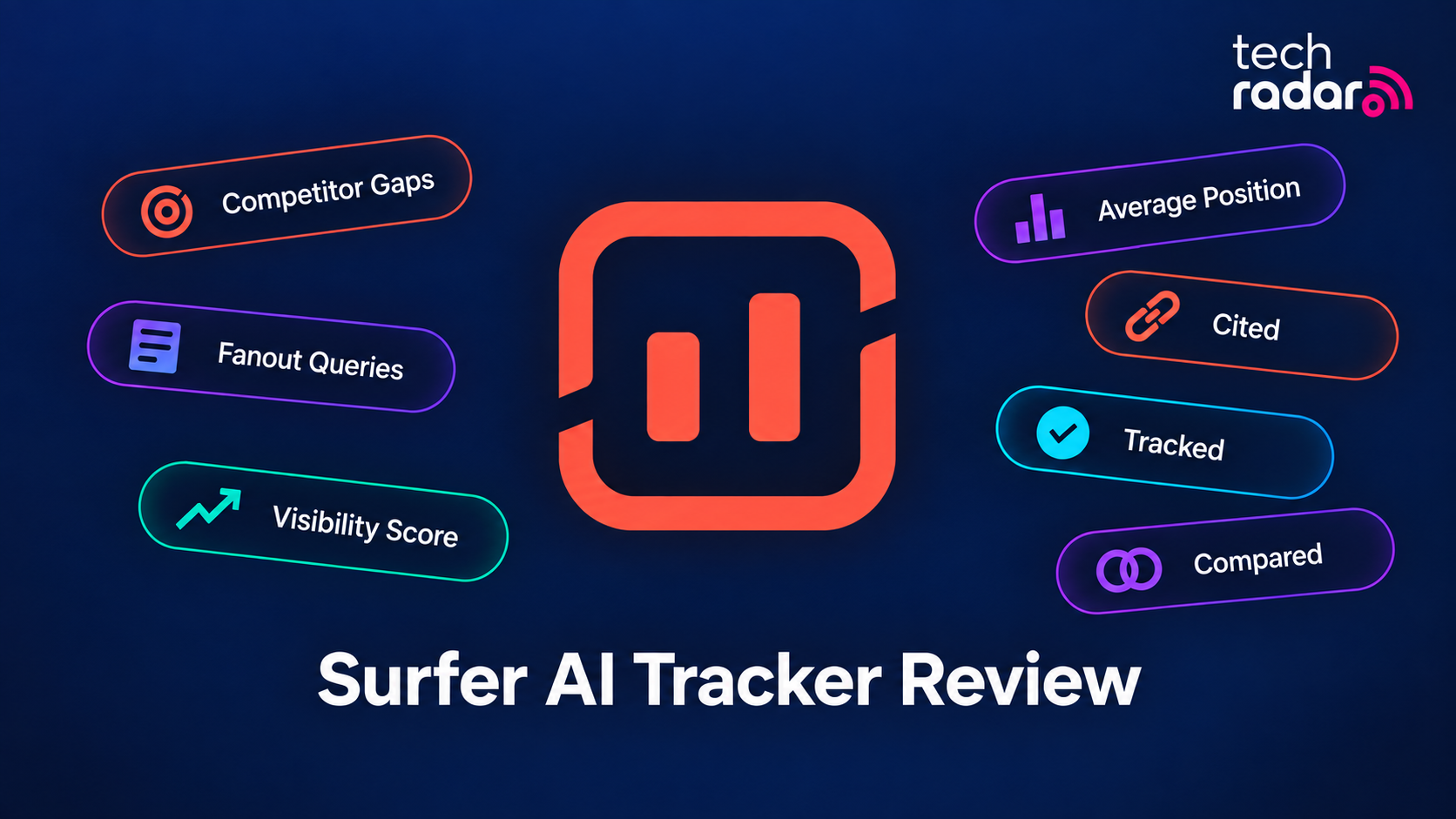 Surfer AI Tracker Uji Nyata: Lacak Brand di ChatGPT hingga Gemini