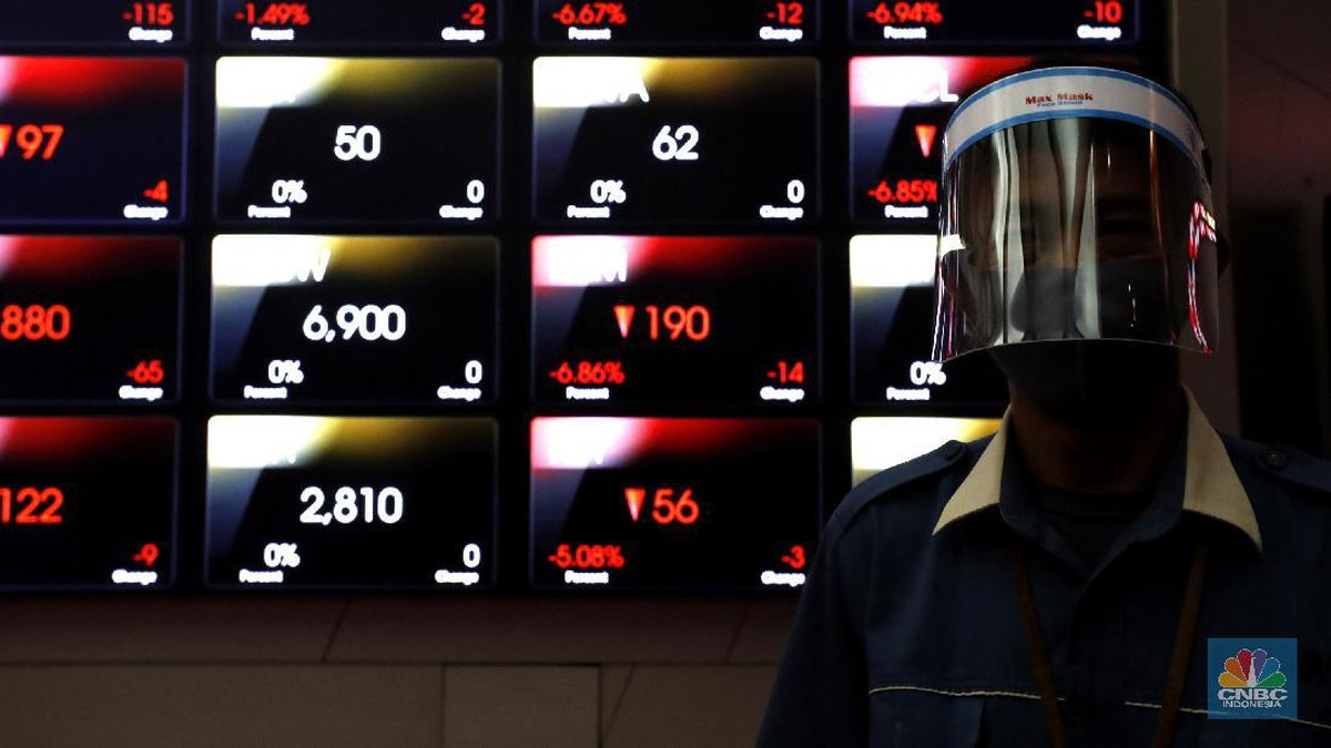 BCA Buyback Saham 19-21 Oktober 2026, Karyawan Dilarang Transaksi