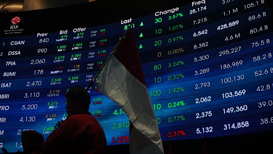 IHSG Anjlok 11,57% ke 5.185, Berpotensi Lanjut Melemah Imbas MSCI