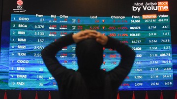 IHSG Anjlok 3,64% ke 4.996, Pekerja Bergaji Rp3 Juta Terancam Daya Beli
