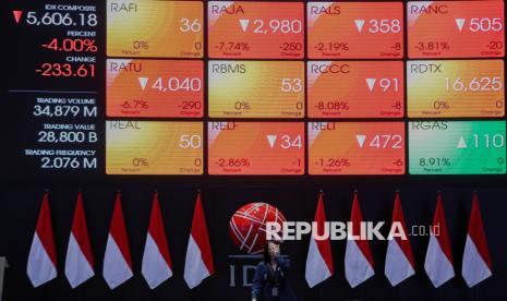IHSG Rebound 4,16 Persen ke 5.204, Ini Pemicunya