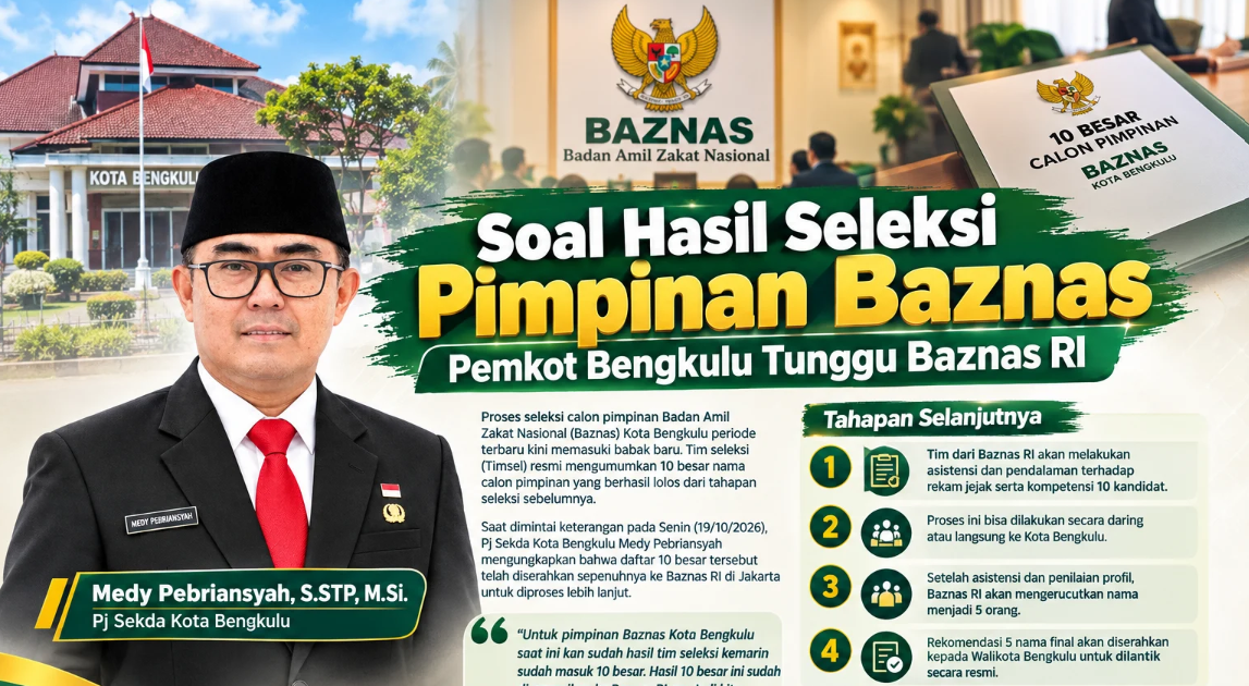 Pemkot Bengkulu Tunggu Baznas RI Verifikasi 10 Besar Calon Pimpinan, Lima Nama Final Segera Direkomendasikan ke Walikota