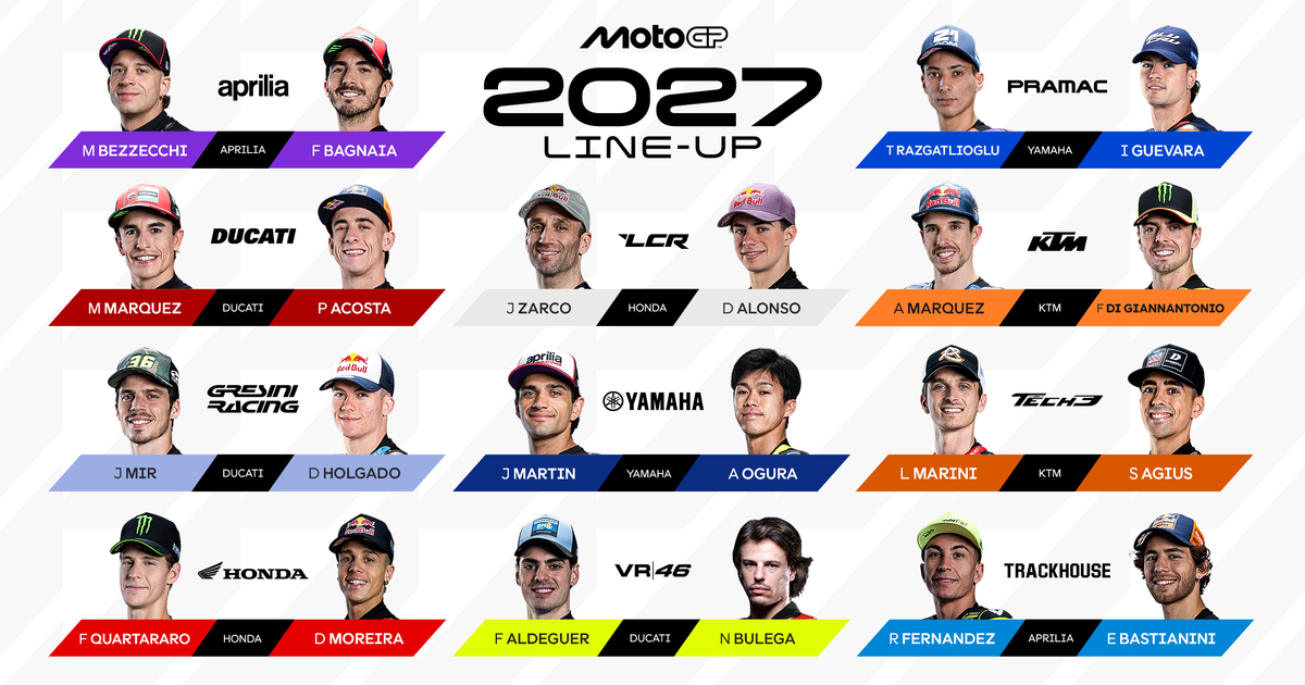 Line-Up Pembalap MotoGP 2027: 11 Tim Umumkan Formasi Baru