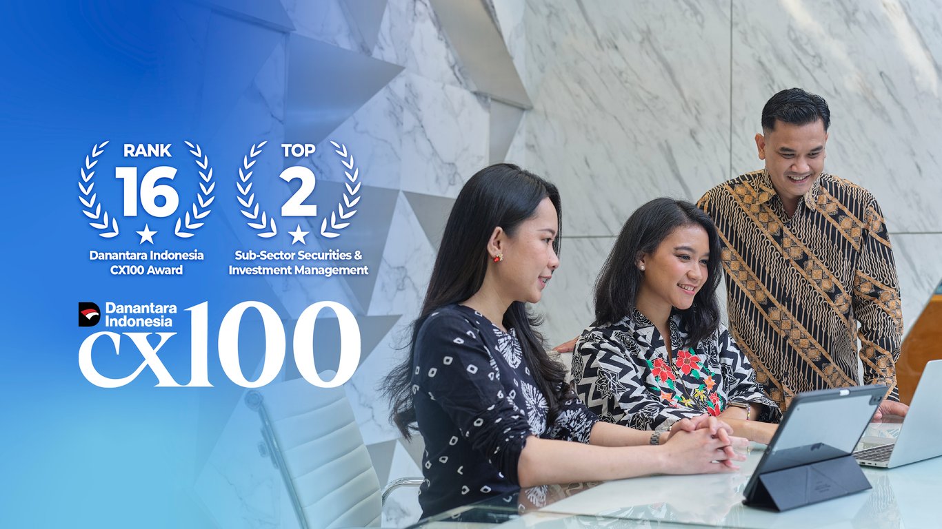 BRIDS Peringkat 16 CX100 Danantara, Terbaik Kedua di Sektor Sekuritas