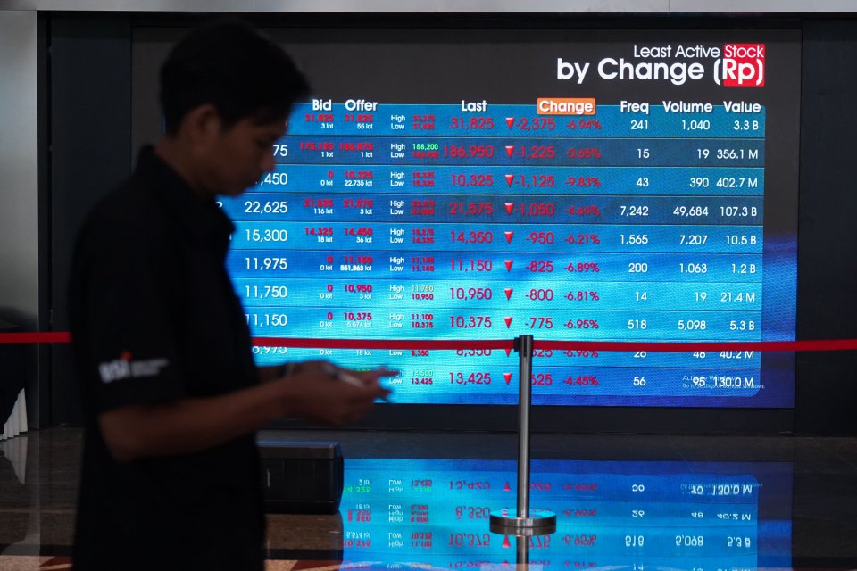 IHSG Sesi I Terkoreksi 0,84% ke 5.234, Asing Net Sell Rp 581,59 Miliar