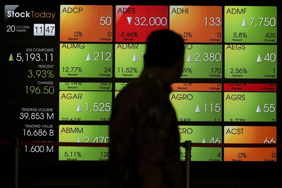 IHSG Berbalik Menguat 1,70% ke 5.418,99 pada Sesi I, BREN dan BYAN Jadi Penopang
