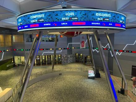 IHSG Rebound ke 5.328, Analis Soroti HRUM hingga BBNI