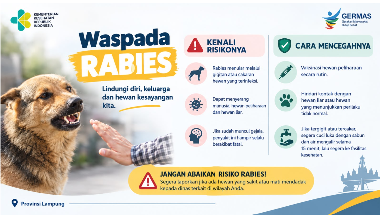 Dinas Peternakan Lampung Edukasi Pencegahan Rabies ke Siswa Sekolah Alam, Tekankan Cuci Luka 15 Menit
