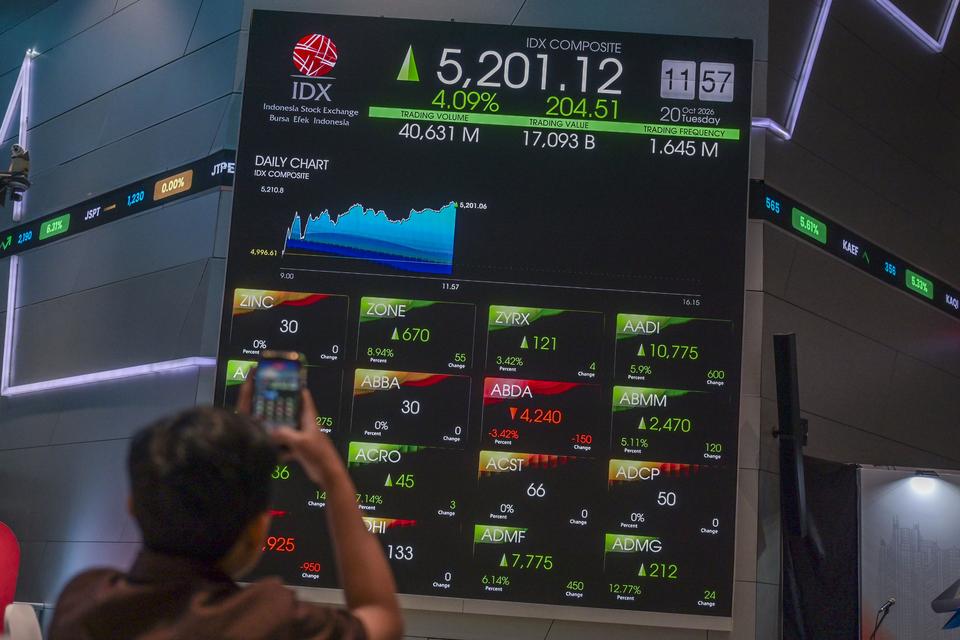 IHSG Berpeluang Rebound, Analis Jagokan PTBA hingga ICBP