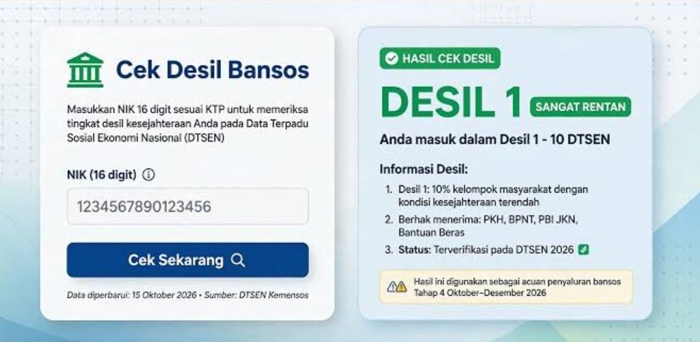 Bansos PKH dan BPNT Tahap 4 Oktober 2026 Cair Bertahap, Cek Status via cekbansos.kemensos.go.id