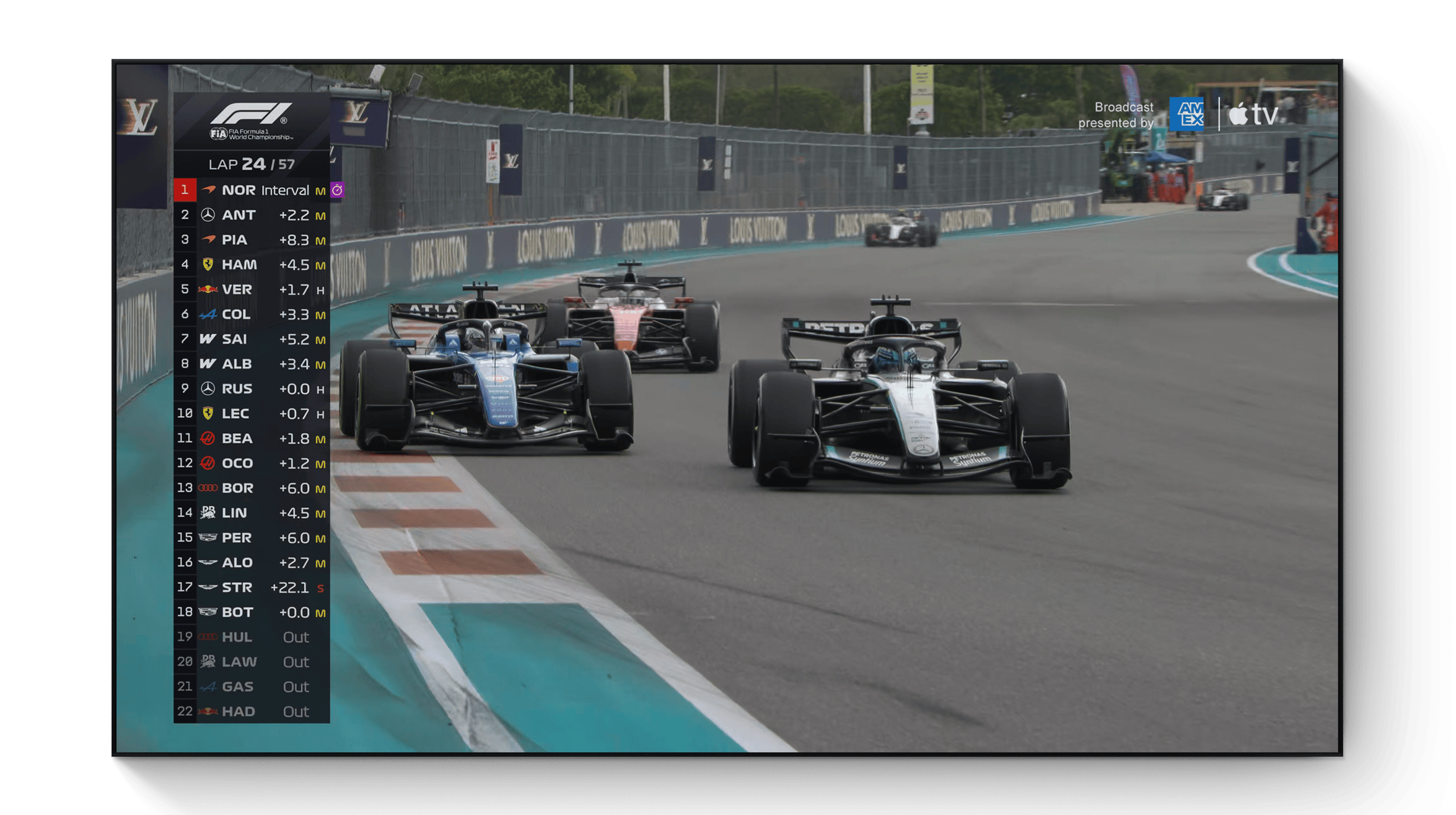 Apple Klaim Iklan Formula 1 di Apple TV Naikkan Brand Awareness