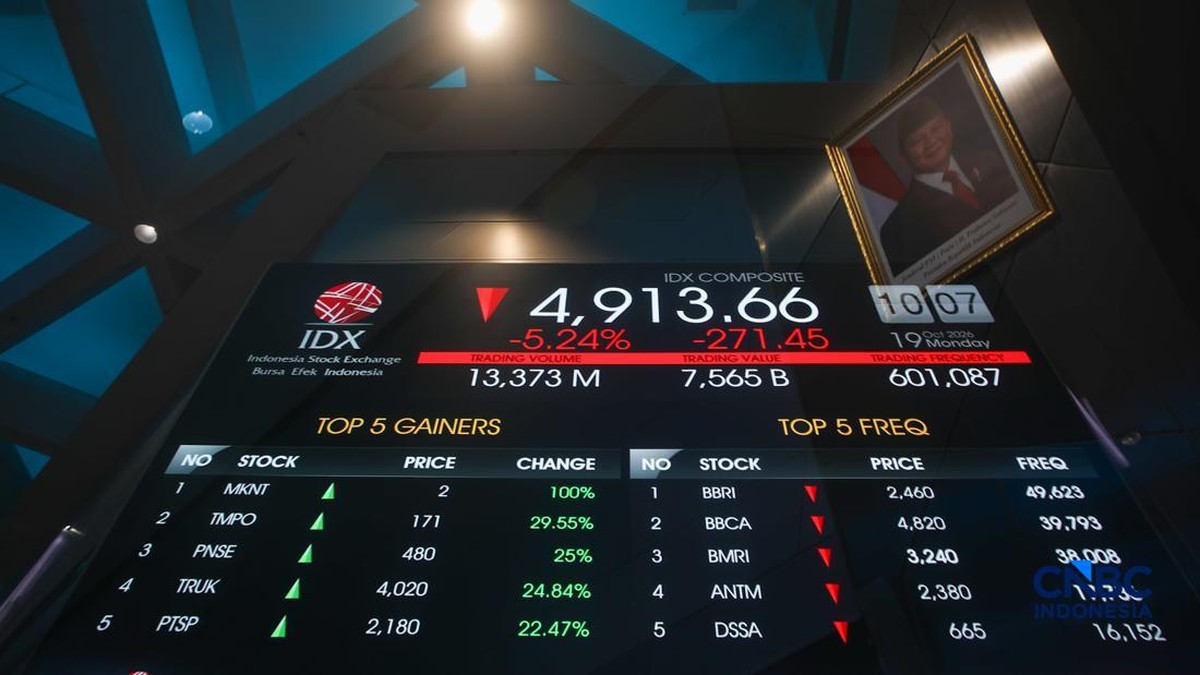 IHSG Tutup Sesi I Naik 1,09 Persen ke 5.446, Transaksi Rp 7,29 Triliun