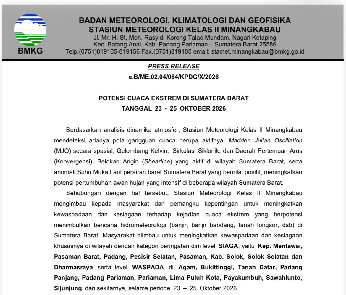 BMKG Peringatkan Cuaca Ekstrem Sumbar 23–25 Oktober 2026, 8 Daerah Siaga dan 11 Waspada