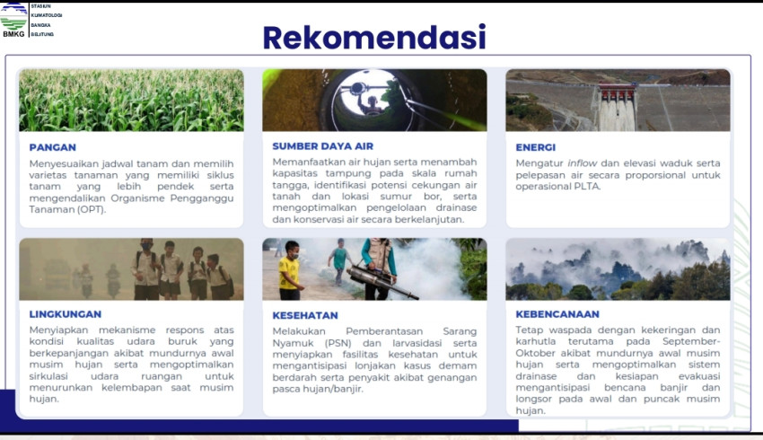 BMKG Keluarkan 6 Rekomendasi Kesiapsiagaan Hadapi Musim Hujan yang Mundur di Bangka Belitung