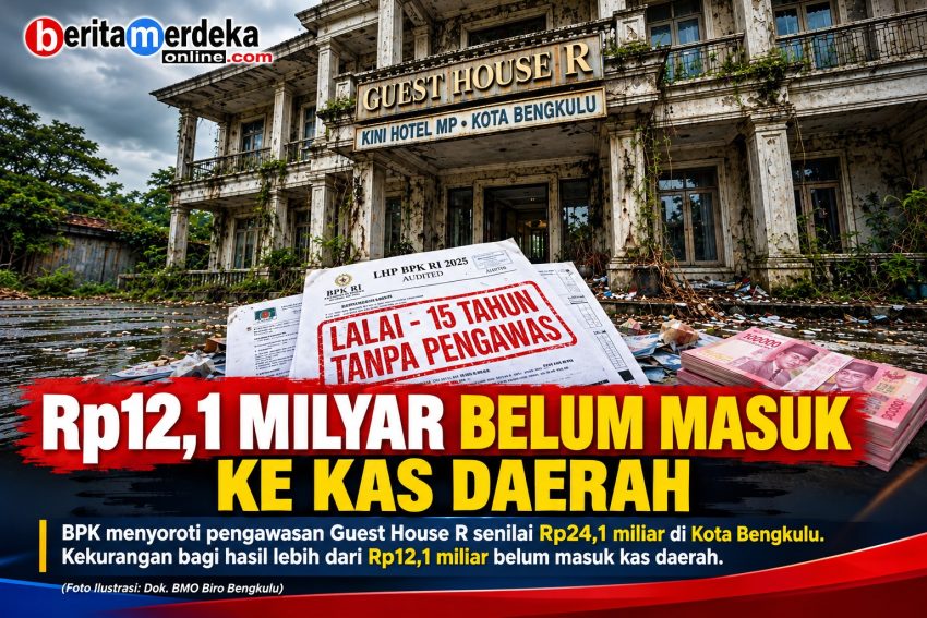 BPK Sebut Sekda dan BPKAD Kota Bengkulu Lalai Awasi Guest House R Rp24,1 Miliar, Rp12,1 Miliar Tak Masuk Kas Daerah