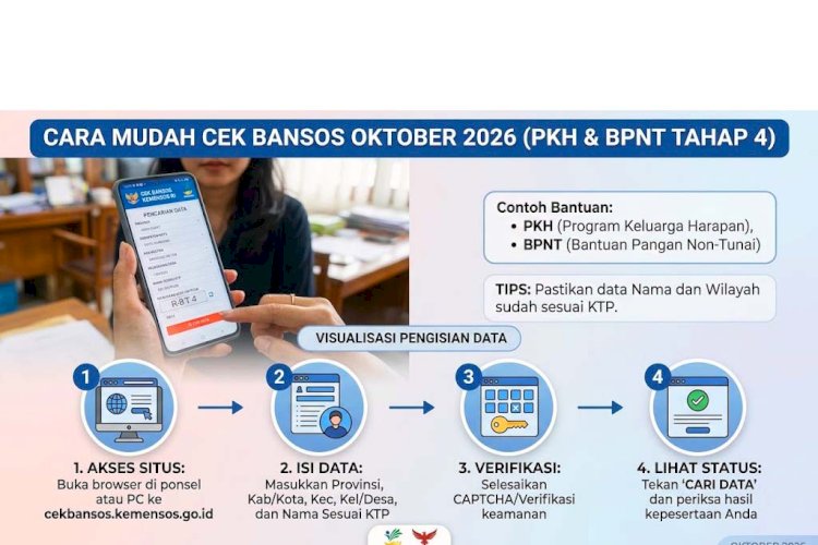 Bansos PKH dan BPNT Tahap 4 2026 Mulai Oktober, Cek Status via NIK KTP