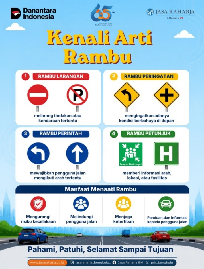 Jasa Raharja Bengkulu Ajak Warga Mukomuko Pahami 4 Jenis Rambu Lalu Lintas demi Selamat Sampai Tujuan