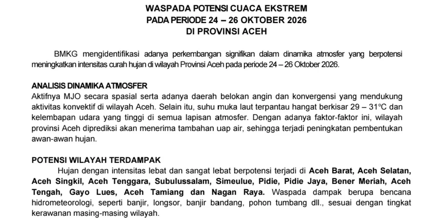 BMKG Peringatkan Cuaca Ekstrem di 13 Kabupaten/Kota Aceh pada 24–26 Oktober 2026, Waspadai Banjir dan Longsor