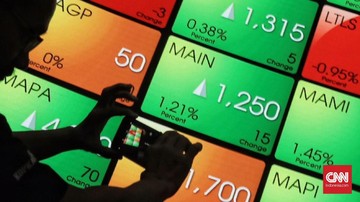 IHSG Diproyeksi Terbatas Pekan Ini, Cermati SSIA hingga AMMN