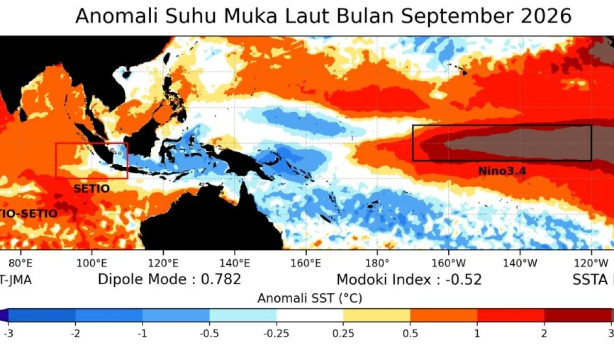 BMKG: 87,82% Wilayah Sulawesi Utara Berada di Bawah Normal, El Niño Sangat Kuat Picu Kekeringan Oktober 2026