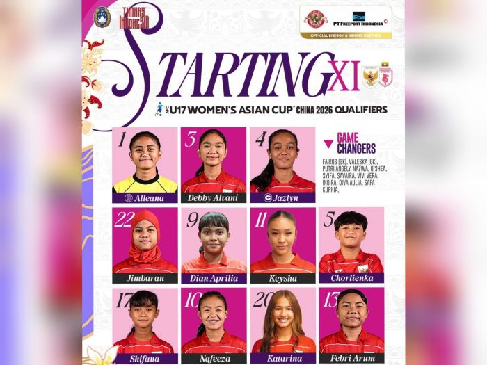 Pesepak Bola Asal Ternate Dian Aprilia Pary Jadi Starter Timnas Putri U-17, Cetak Sejarah di Kualifikasi Piala Asia 2027
