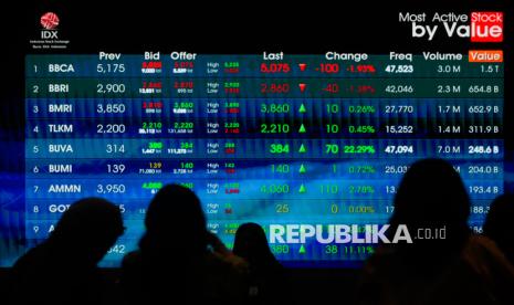 Danantara Ajukan Penawaran Saham BEI, Due Diligence Masih Berjalan