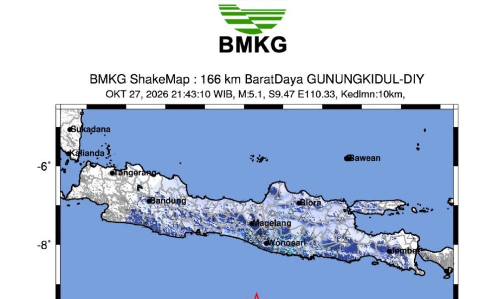 Gempa M5,1 Guncang Selatan Yogyakarta, BMKG Catat Empat Susulan