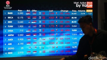 IHSG Ambruk 2,64% ke 5.142 di Sesi I, 593 Saham Melemah