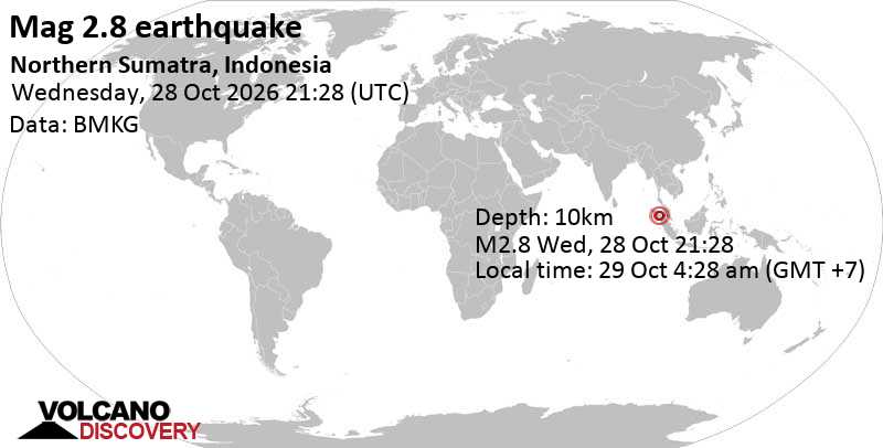 Gempa Bumi Guncang Wilayah Tongging Sumatera Utara dalam 24 Jam Terakhir, Warga Diminta Waspada