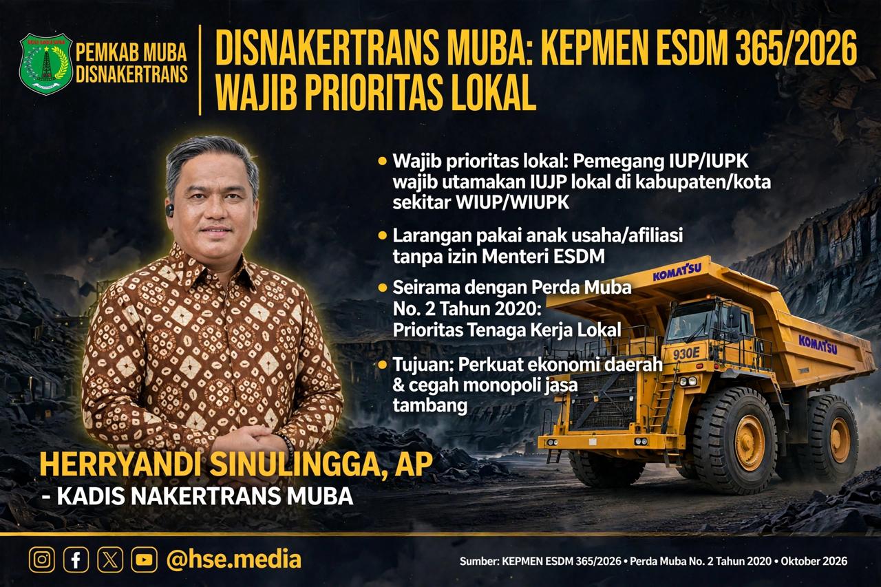 Kepmen ESDM 365/2026 dan Perda Muba No. 2/2020 Kunci Jasa Tambang untuk Warga Lokal