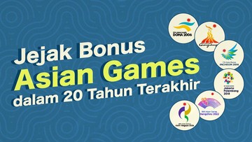 Jejak Bonus Atlet Asian Games Indonesia dalam 20 Tahun Terakhir