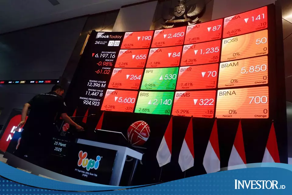 IHSG Berpotensi Uji Level 5.000, Phintraco Pilih Enam Saham Penahan Tekanan